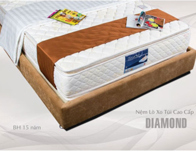 Mua nệm chính hãng ở đâu? Khonemgiatot.vn hệ thống cửa hàng nệm chính hãng